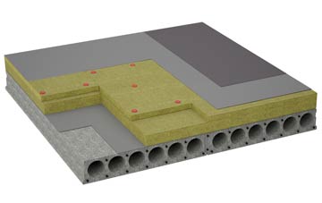 considerations of Luzley Brook flat roofing insulation